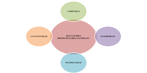 Diagrama

Descripción generada automáticamente